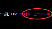 沥青：高位精准回撤洗盘，逃不开价格规则的约束