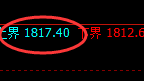 玻璃：精准修正式洗盘结构，非常完美的规则化波动