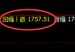 玻璃：精准修正式洗盘结构，非常完美的规则化波动