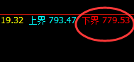 铁矿石：精准低位回补，并完美进入向上修正