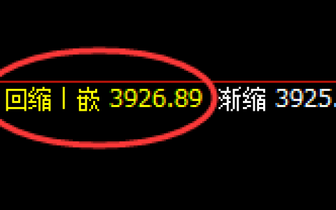 豆粕：涨超3%，4小时结构实现规则化精准拉升