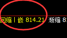 铁矿石：涨超3%，4小时高低结构全部精准完成