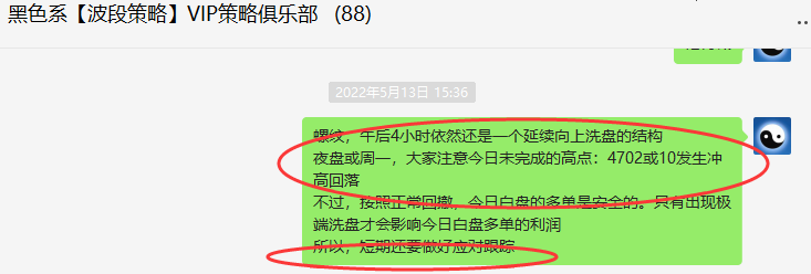 螺纹，铁矿石：精准冲高回落，并再度创下单日新低点