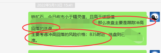螺纹，铁矿石：精准冲高回落，并再度创下单日新低点