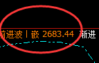 焦煤：超涨3%，极速强势修正，精准完美运行