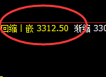 焦炭：精准小区间，规则化无损应对大利润