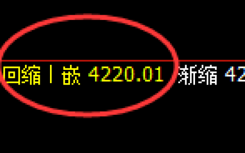 沥青：精准无误的规则化波动，尽情跟踪
