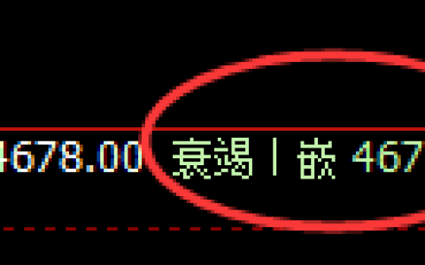 沪银：涨超2%，只要你愿意，就能为所欲为的精准交易