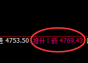 沪银：涨超2%，只要你愿意，就能为所欲为的精准交易