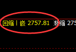甲醇：强势振荡，精准回补，规则化交易想亏也难