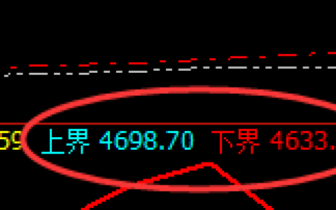 螺纹：全天维持规则化精准区间宽幅波动