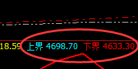 螺纹：全天维持规则化精准区间宽幅波动