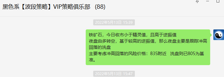 螺/矿：精准VIP策略（短线空单）分别突破190/55