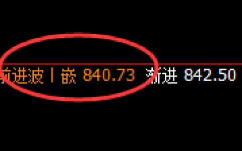 铁矿石：实现精准规则化单边回撤，非常完美