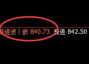 铁矿石：实现精准规则化单边回撤，非常完美