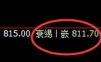 铁矿石：实现精准规则化单边回撤，非常完美