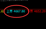 螺纹：规则化精准单边下行，近80点的单日回撤利润