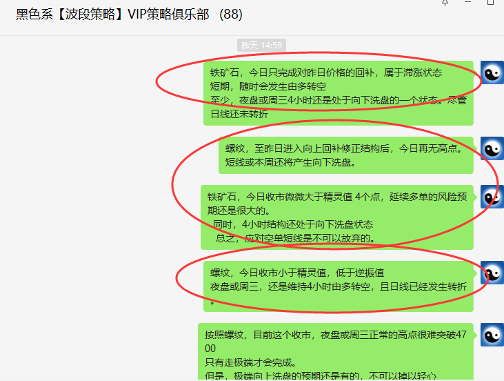 螺/矿：精准VIP策略（短线空单）分别突破190/55