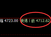 热卷：精准强势宽幅波动，无损应对就是宽幅结构的克星