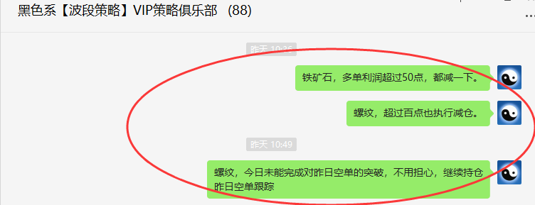 螺/矿：精准VIP策略（短线空单）分别突破190/55