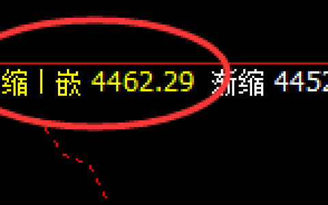 螺纹：结构性回补低点精准触及并强势拉升