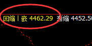 螺纹：结构性回补低点精准触及并强势拉升
