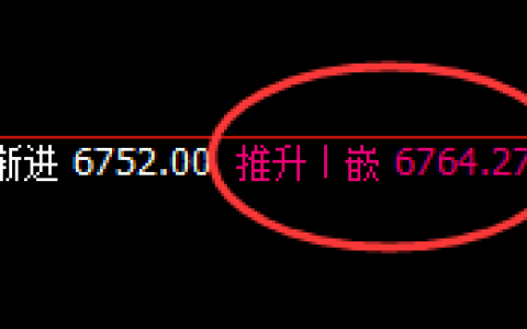 PTA：直线疯狂精准拉升，精确进入结构性回补修正