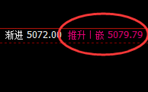 乙二醇：大开大合，多重波动都要服从价格与明暗的规则