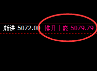 乙二醇：大开大合，多重波动都要服从价格与明暗的规则