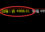 乙二醇：大开大合，多重波动都要服从价格与明暗的规则