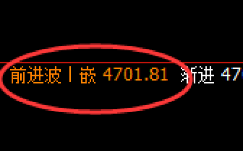 螺纹：回补修正式精准洗盘，完美冲高回落