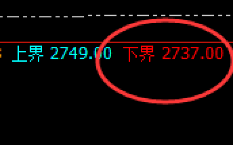 甲醇：精准规则、无损应对，风险即是利润