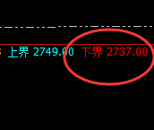 甲醇：精准规则、无损应对，风险即是利润