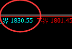 玻璃：跌超2%，以绝对的完美规则实现加速下行