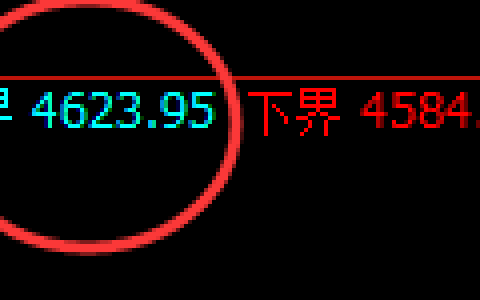 螺纹钢：延续4小时精准洗盘，规则可以透视一切