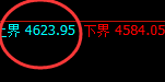 螺纹钢：延续4小时精准洗盘，规则可以透视一切