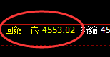 螺纹钢：延续4小时精准洗盘，规则可以透视一切
