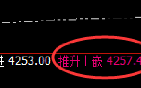 燃油：4小时精准成功实现大幅洗盘
