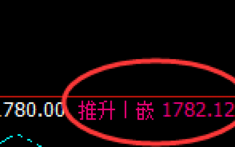 玻璃：规则化交易胜率超过95%的品种之一