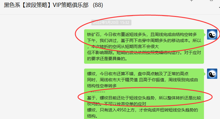 螺纹/铁矿：VIP精准策略（短线空单）两日利润突破近220点