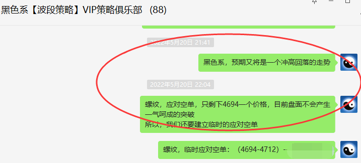 螺纹/铁矿：VIP精准策略（短线空单）两日利润突破近220点