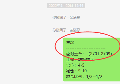 螺纹/铁矿：VIP精准策略（短线空单）两日利润突破近220点