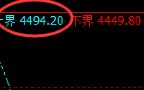 沥青：精准规则化完美波动，不追不杀完美交易