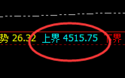 螺纹：精准价差式快速杀跌，低点进入回补结构