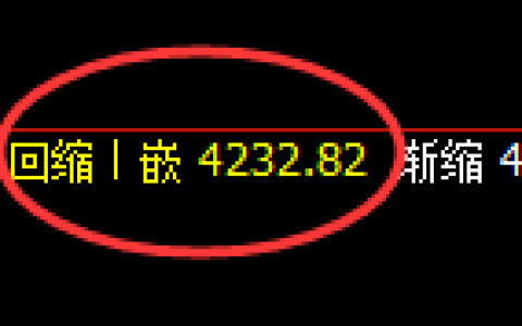 燃油：高位精准宽幅振荡，振荡规则交易无忧