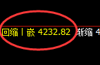 燃油：高位精准宽幅振荡，振荡规则交易无忧