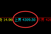 燃油：高位精准宽幅振荡，振荡规则交易无忧