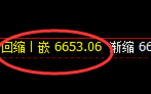PTA：日线结构低点，精准止跌回升