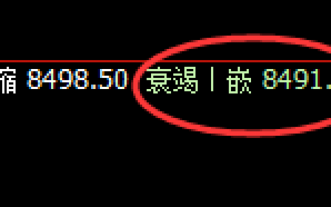 聚丙烯：涨超2%，4小时低点实现精确规则化拉升