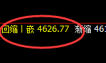 热卷：精准运行完整波动结构，以规则驾驭交易